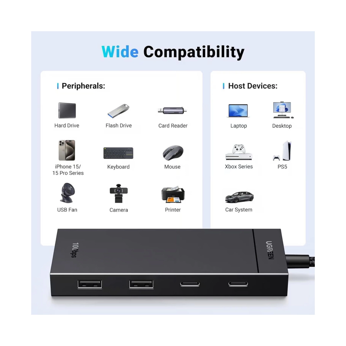 UGREEN 4-portni USB-C HUB na 2xUSB-A 3.2, 2xUSB-C 3.2, crni - Slika 4
