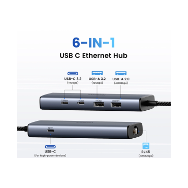 UGREEN 6-portni USB-C HUB na 1xUSB-A 3.2, 2xUSB-C 3.2, 1xUSB-A 2.0, 1xUSB-C za napajanje, 1x RJ45 konektor, sivi