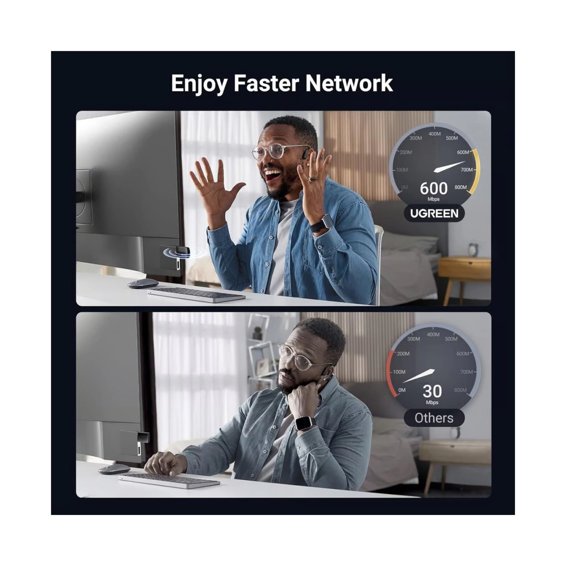 UGREEN AX900 Bežični mrežni adapter kartica, USB 3.0, Dual band, Wi-Fi 6, 900 Mbps brzina, crni