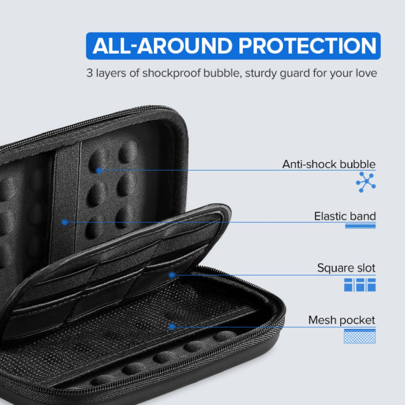 UGREEN zaštitna kutija - Slika 17