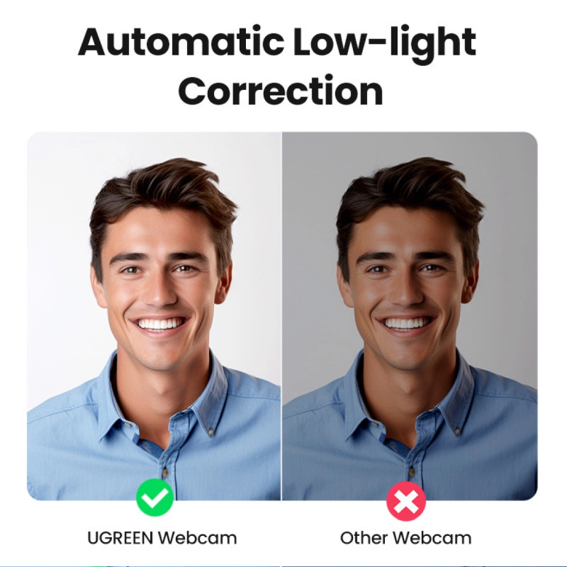 UGREEN CM678 Web kamera, Full HD 1080p, HD, crna - Slika 14
