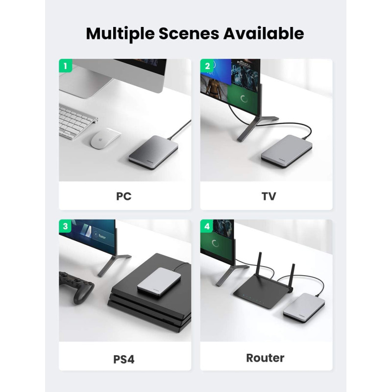 UGREEN vanjsko kućište - Slika 18