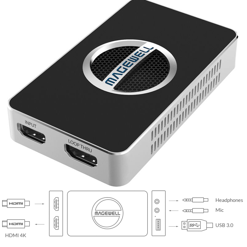 Magewell USB Capture HDMI 4K Plus, USB3.0 DONGLE, 1-channel 4K/30fps HDMI with loop-through out, plus extra audio mic in/out, Plug and Play, Windows/Linux/Mac (32090) - Slika 6