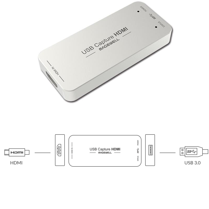 Magewell USB Capture HDMI Gen 2, USB2.0/3.0 DONGLE, 1-channel HDMI, Plug and Play, Windows/Linux/Mac (32060) - Slika 7