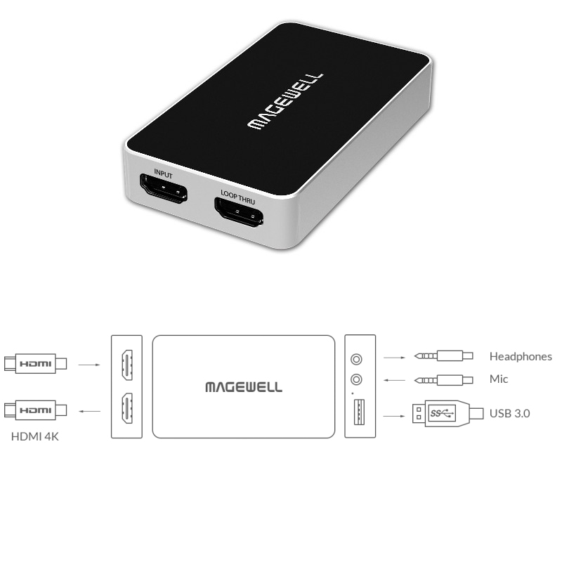 Magewell USB Capture HDMI Plus, USB3.0 DONGLE, 1-channel HDMI with loop-through out, plus extra audio mic in/out, Plug and Play, Windows/Linux/Mac (32040) - Slika 6