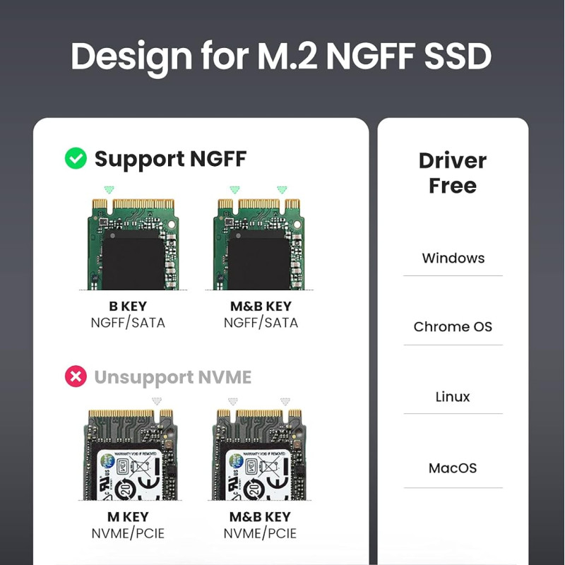 UGREEN vanjsko kućište - Slika 10