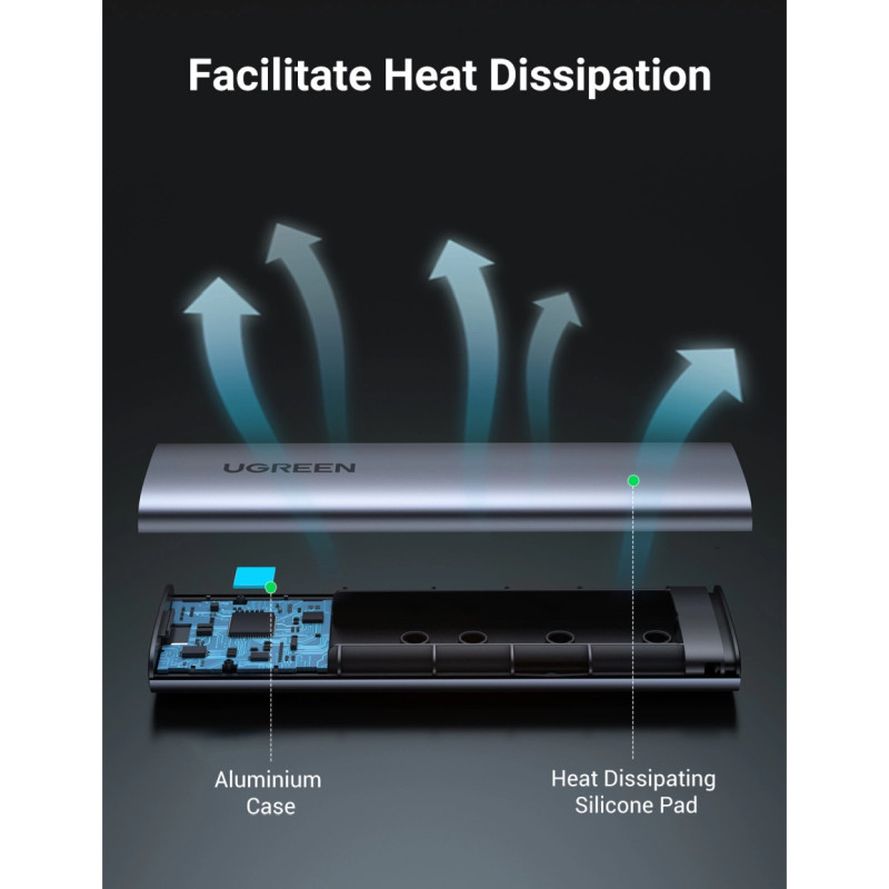 UGREEN vanjsko kućište - Slika 11