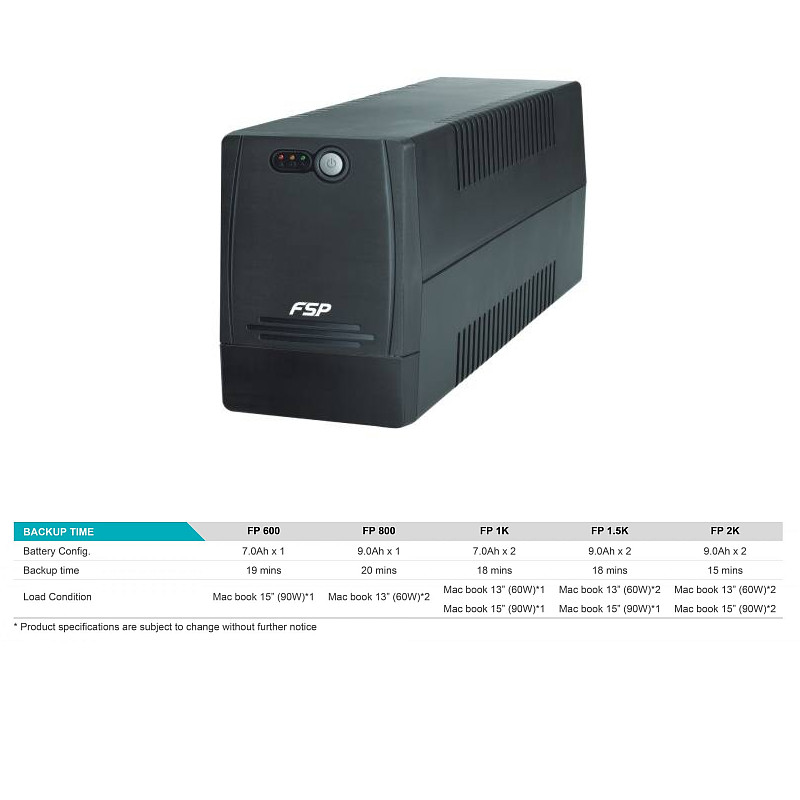 Fortron Source UPS FP 1500VA/900W, Line-interactive, 4×Schuko, 2×9Ah - Slika 8