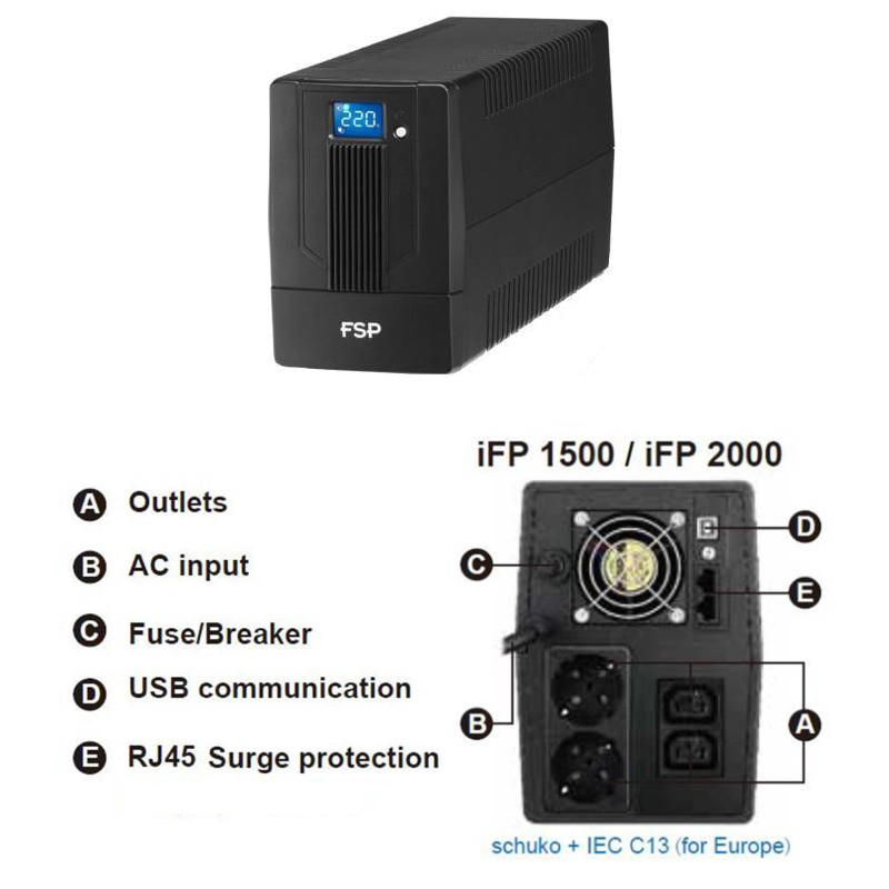 Fortron Source UPS iFP 1500VA/900W, Line-interactive, 2×Schuko, 2×IEC C13, RJ11/45, USB, 2×9Ah - Slika 7