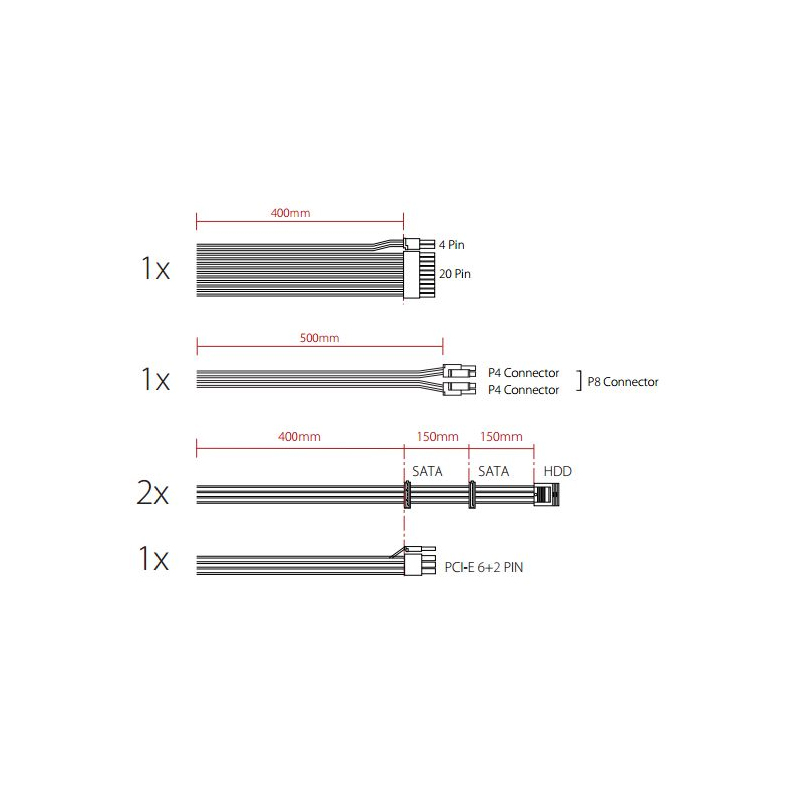 Xilence 500W Performance C, ATX 2.3.1, aktivan PFC, 1×PCIe, 4×SATA, 20+4-pina, 120mm ventilator, crno - Slika 10