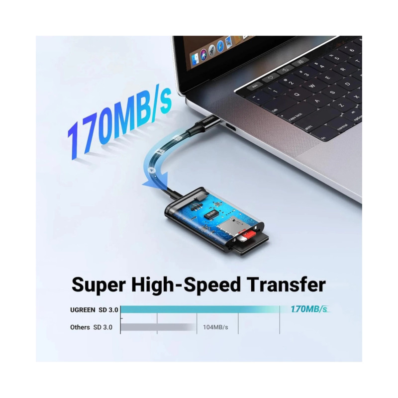 UGREEN čitač memorijskih kartica, TF/SD/MicroSD kartice, USB-C, 15cm, crni - Slika 14