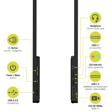 Monitor Port 15,6", FHD, USB-C 15W, prijenosni
