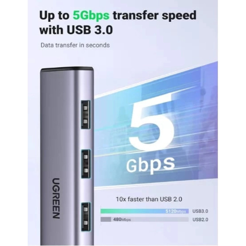 UGREEN 5-portni USB-A HUB 3xUSB-A 3.0,1×USB-C, 1×G-LAN, sivi - Slika 2