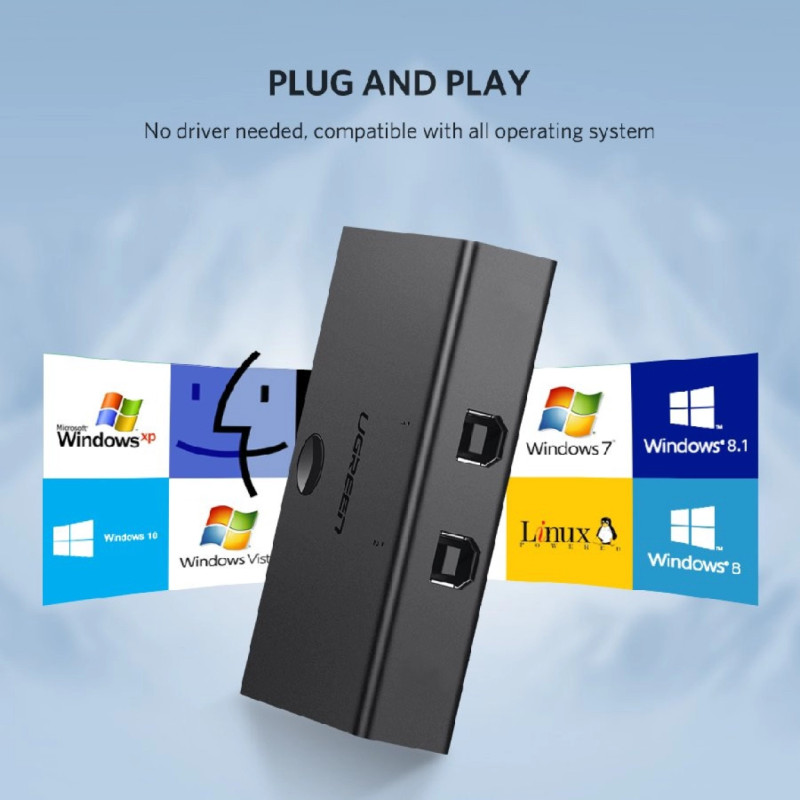 UGREEN Data Switch USB 2.0, 2 ulaza/1 izlaz, crni - Slika 35